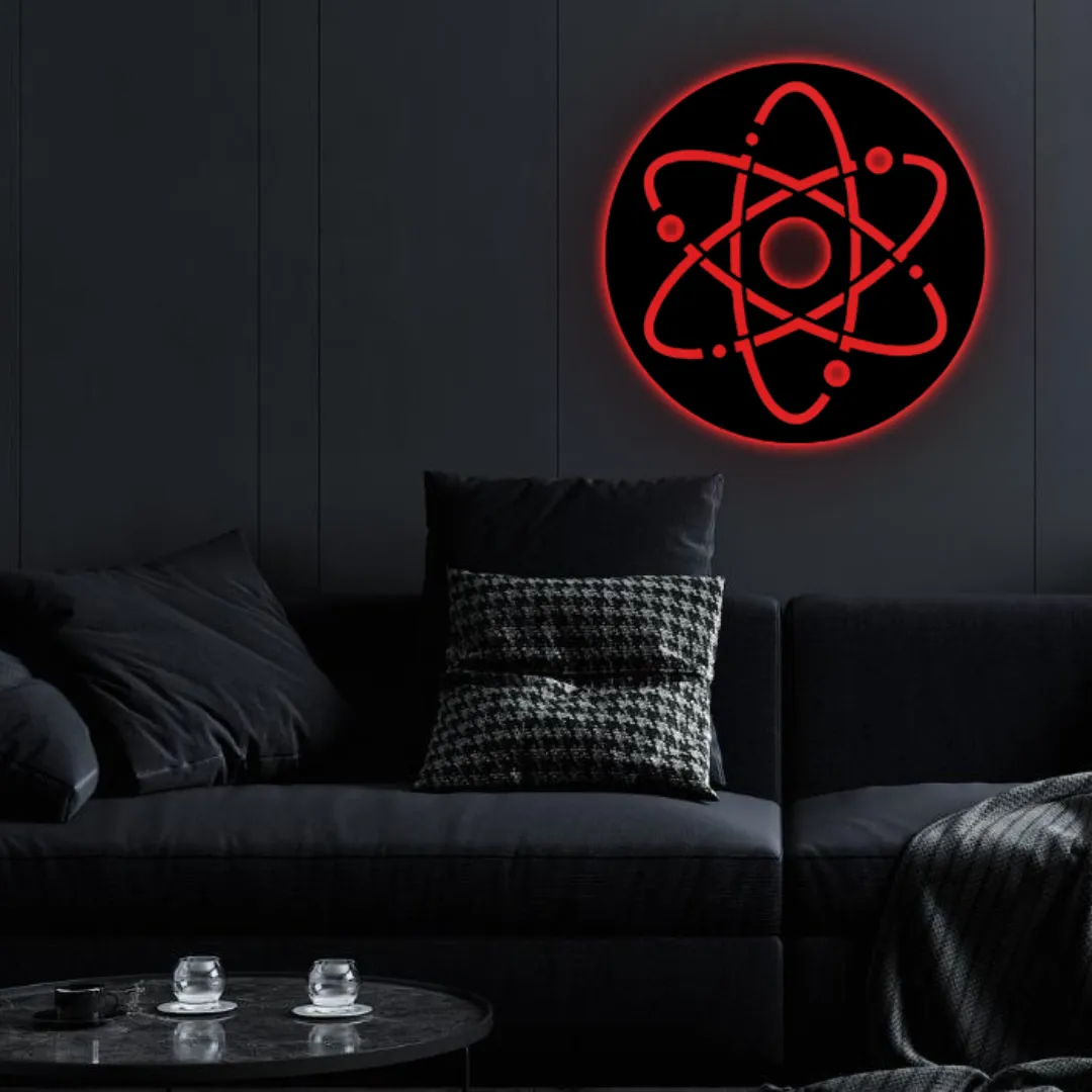 atom orbits.3 Atom Orbits